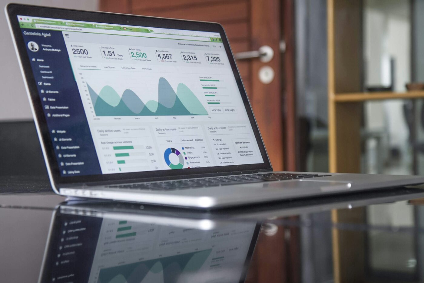 An analytics dashboard open on a laptop screen